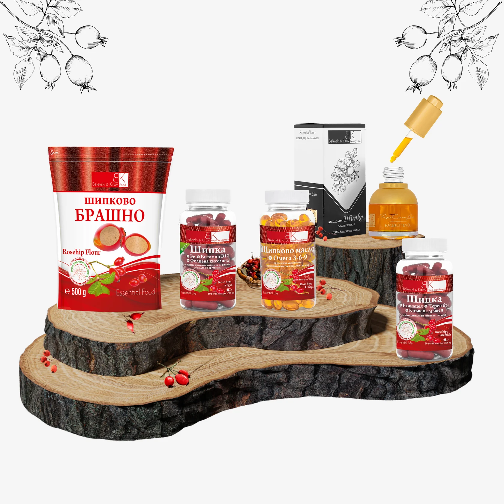 Product
